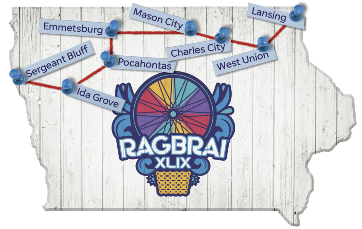 RAGBRAI 2022 Route